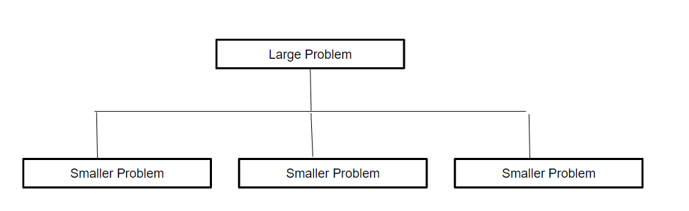 Structure Diagram